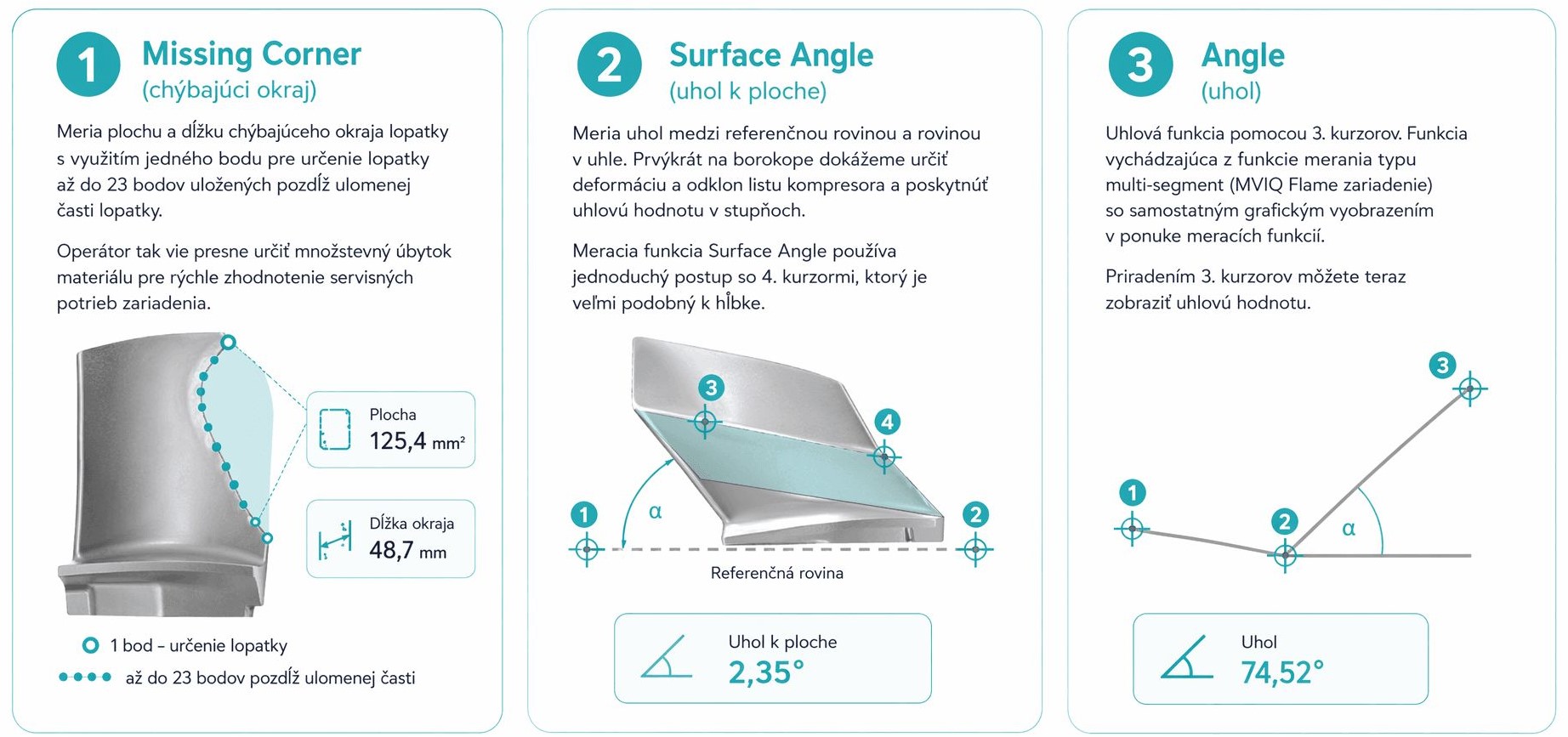 REAL 3d MEASUREMENT 