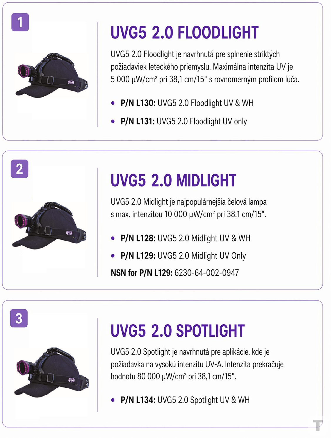HEADLIGHTS UVG5 2.0 SERIES